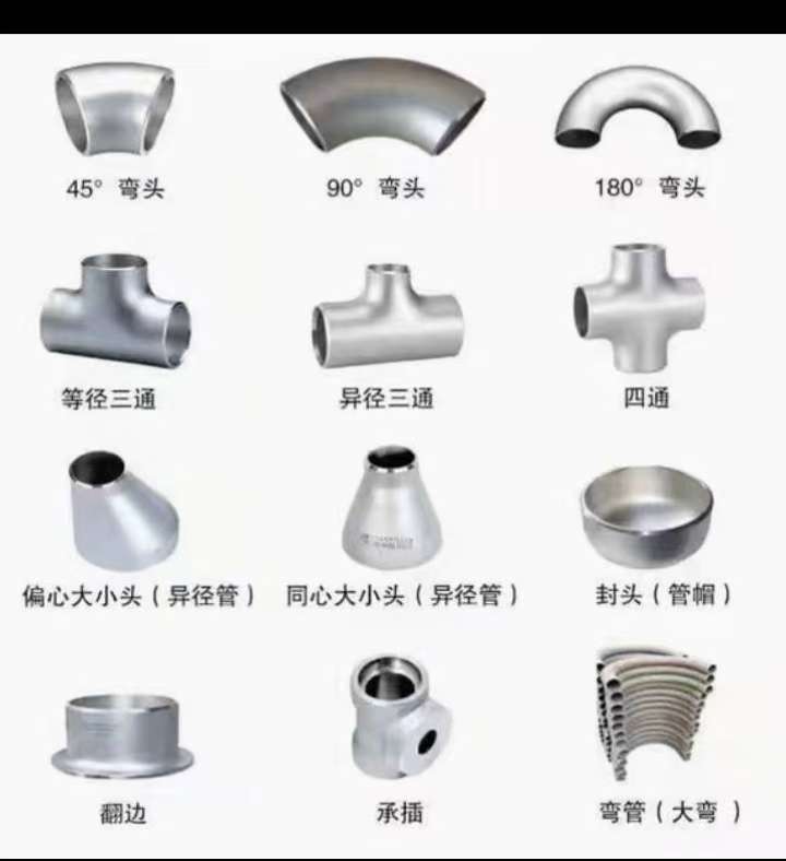 曲經理