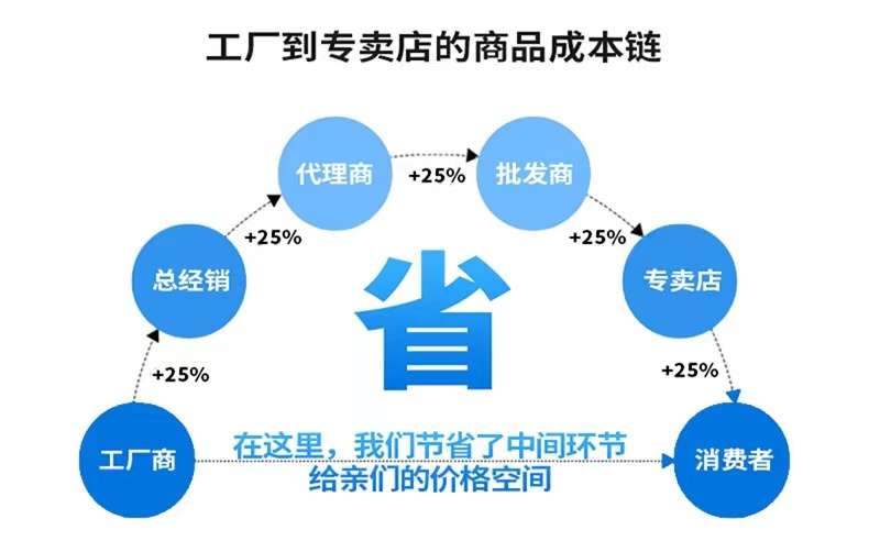 河北領寧測控技術有限公司