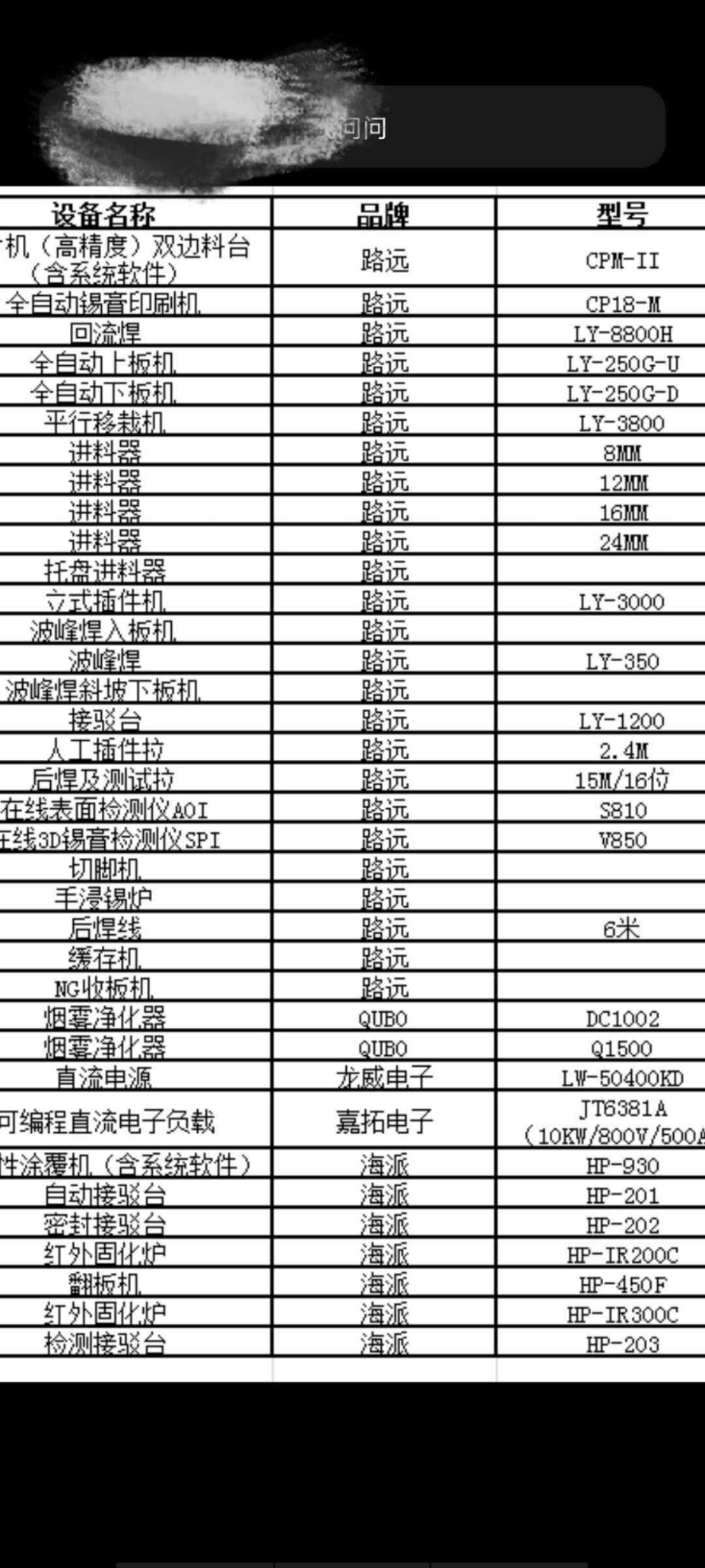 電路板的一套設備