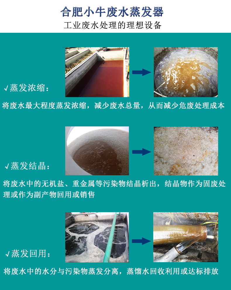 04引出產(chǎn)品.jpg